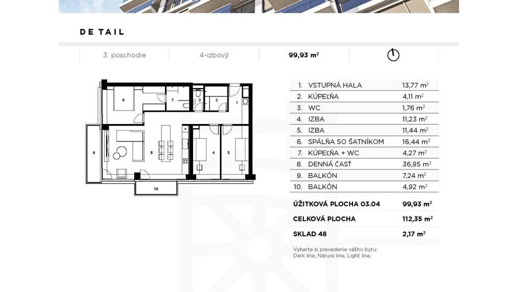 Neibrs | mimoriadne zvýhodnená ponuka, (4) izbový byt s 2 balkónmi a parkovaním v projekte LIGET – Petržalka