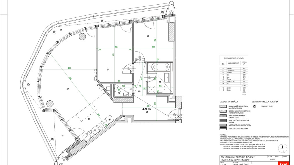 Neibrs | Eurovea Tower | 3- izbový apartmán, 2x parking + pivničná kobka