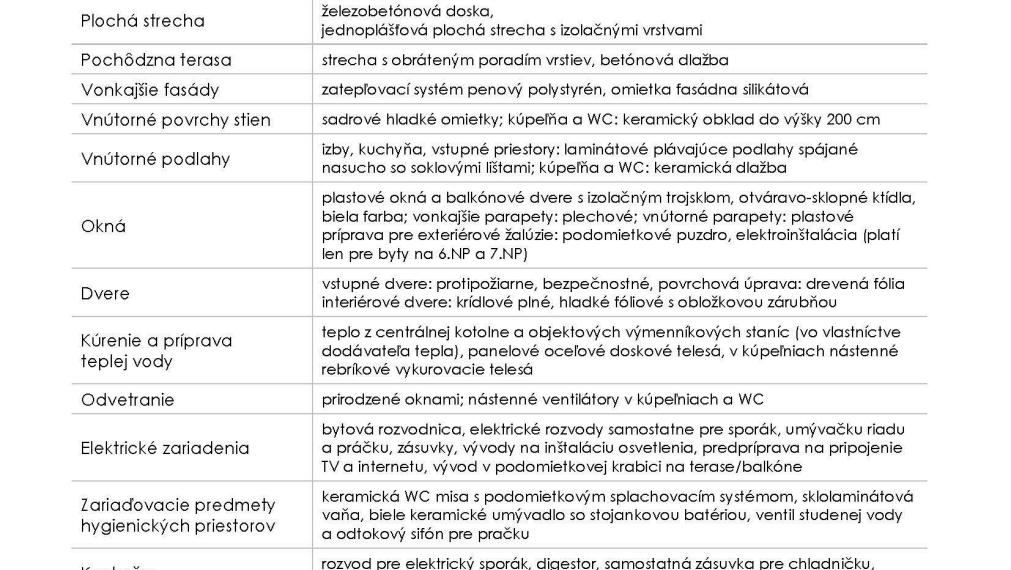 Neibrs |  4 - izbový priestranný byt na najvyššom poschodí v projekte Slnečnice – Viladomy.  