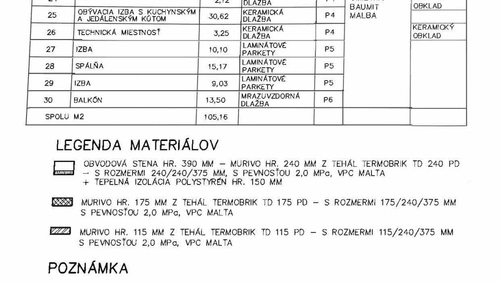 Neibrs | 4 -izbový byt v dome s terasou a 2 parkovacími miestami v Bernolákove