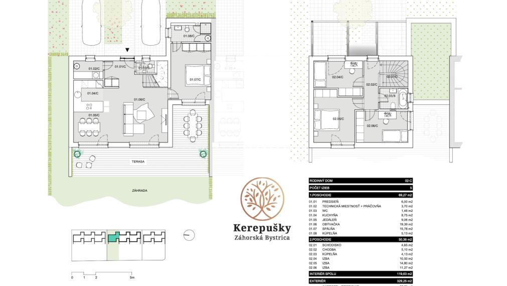 Neibrs | 5-izbová novostavba so záhradou | Záhorská Bystrica – Kerepušky