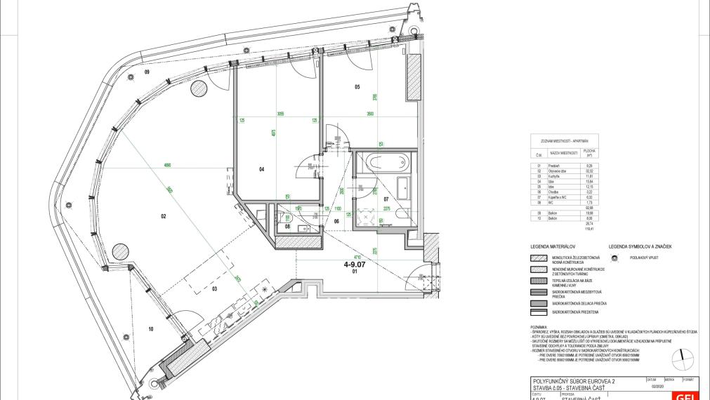 Neibrs | 3 izb. Apartmán s výhľadom na Bratislavský hrad a Downtown, 2x Parking + Pivnica