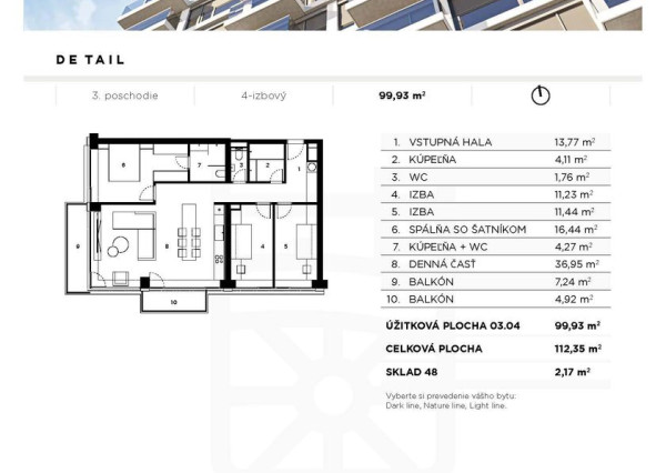 Neibrs | (4) izbový byt v prestížnom projekte LIGET – Petržalka